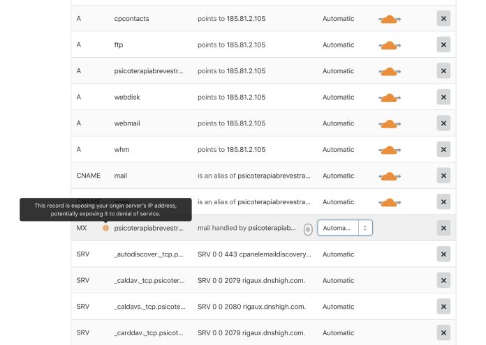 cloudflare dns records